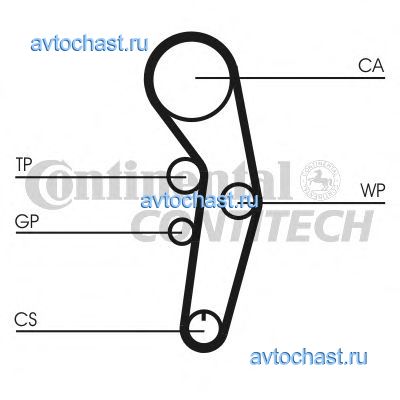 CT1090 CONTITECH 