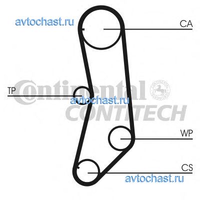 CT997 CONTITECH 