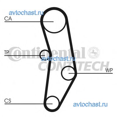 CT580 CONTITECH 