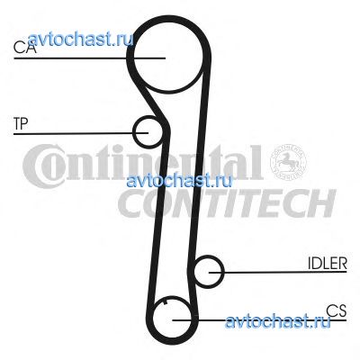 CT937 CONTITECH 