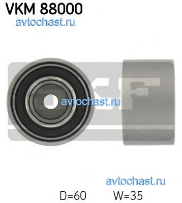 VKM88000 SKF 