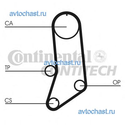 CT594 CONTITECH 