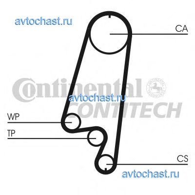 CT866K1 CONTITECH 