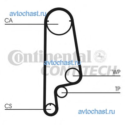 CT1070 CONTITECH ����