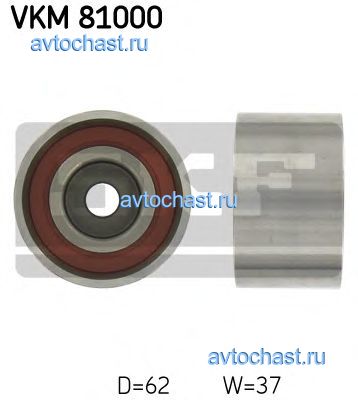 VKM81000 SKF 