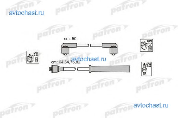 PSCI1016 PATRON 