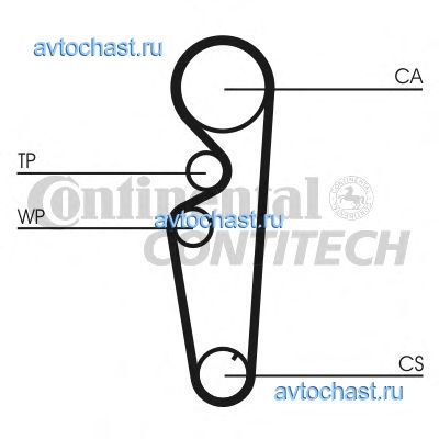 CT878 CONTITECH 