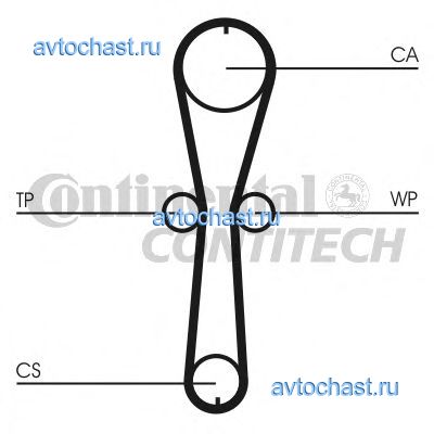 CT915K1 CONTITECH 