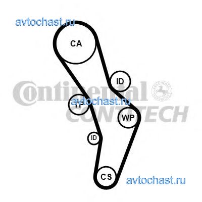 CT1056K1 CONTITECH 