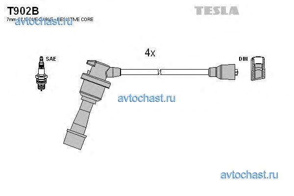 T902B TESLA 