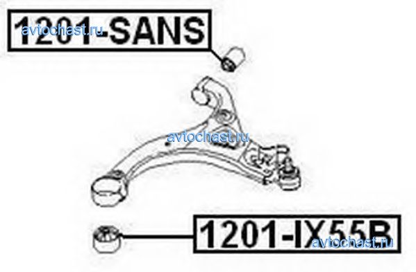 1201SANS ASVA 