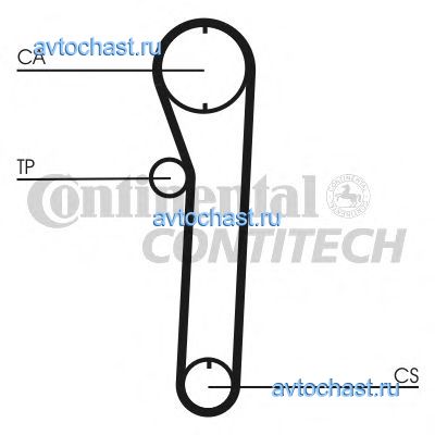 CT680 CONTITECH 