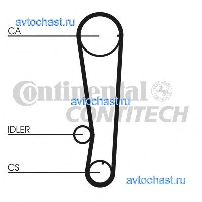 CT715 CONTITECH 