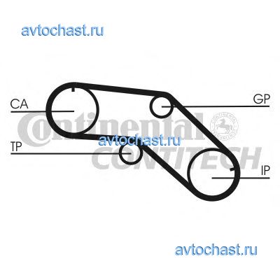 CT1005K1 CONTITECH 