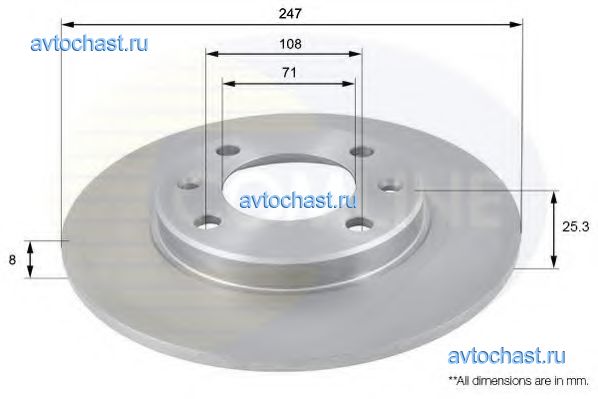 ADC1512 COMLINE 