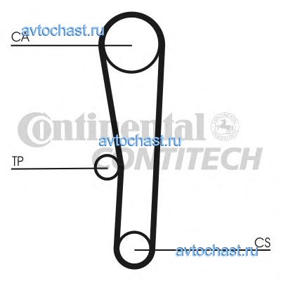 CT1062 CONTITECH 