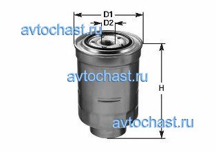 DN287A CLEAN FILTERS 