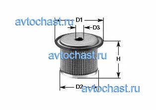 MG083 CLEAN FILTERS 