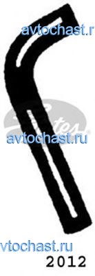 2012 GATES ����