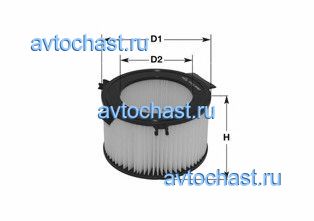 NC2085 CLEAN FILTERS ����