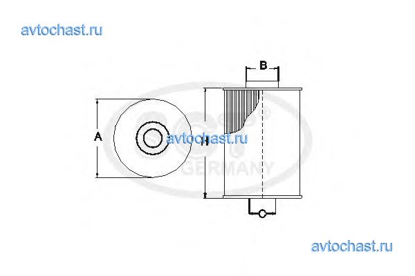 SC7061P SCT Germany 