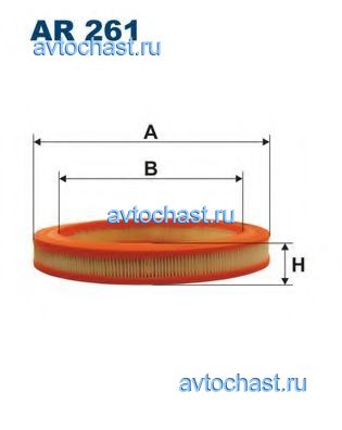 AR261 FILTRON 