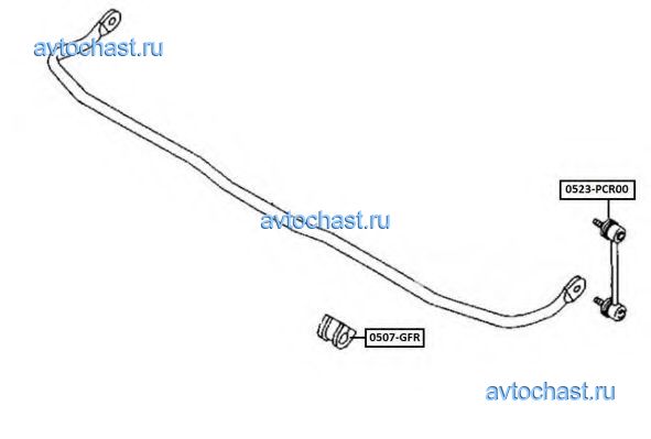 0523PCR00 ASVA ����