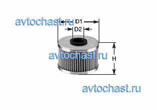 ML033 CLEAN FILTERS 