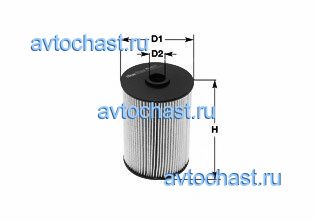 ML4519 CLEAN FILTERS 