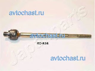 RDK54 JAPANPARTS 